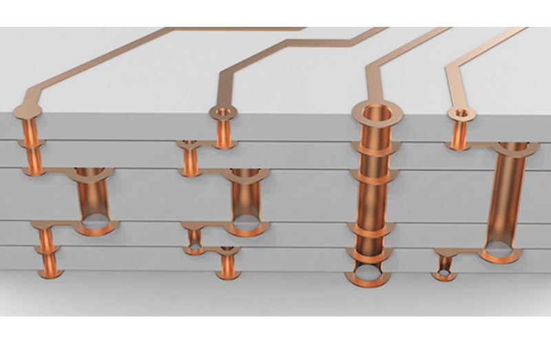 過孔為什么不能打在焊盤上？就想打，該怎么辦？